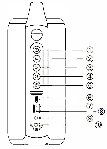 Shenzhen-Dianwu-Technology-XL-03-Portable-Bluetooth-Speaker-img-6