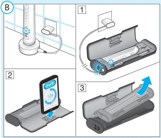 Charging and Operating