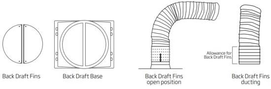 schweigen WM2190S Rangehood - Back Draft Fins