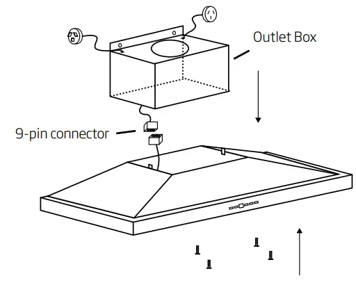 schweigen WM2190S Rangehood -Step 1