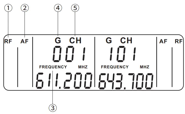 TAKSTAR TS 3310UH Wireless Microphone-fig3