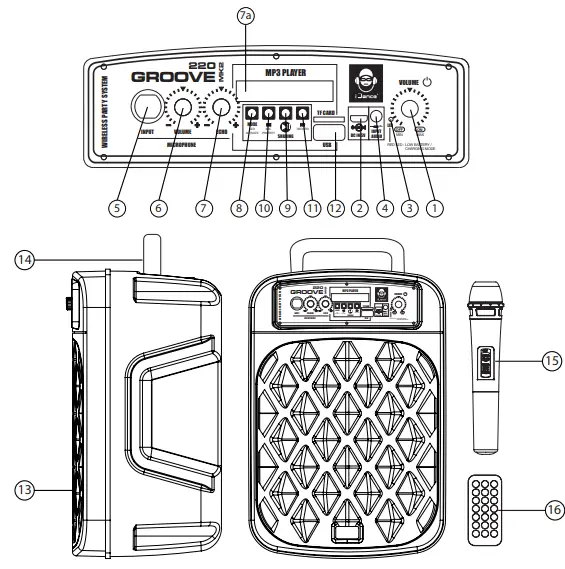 GROOVE 220MK2 Wireless Sound and Light Party System 1