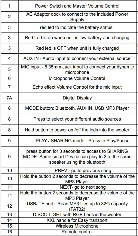 GROOVE 220MK2 Wireless Sound and Light Party System 3