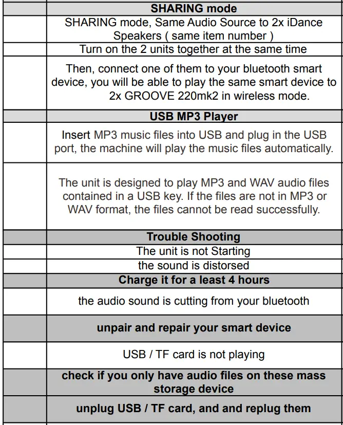 GROOVE 220MK2 Wireless Sound and Light Party System 5