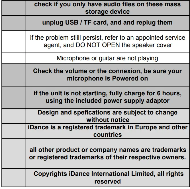 GROOVE 220MK2 Wireless Sound and Light Party System 6