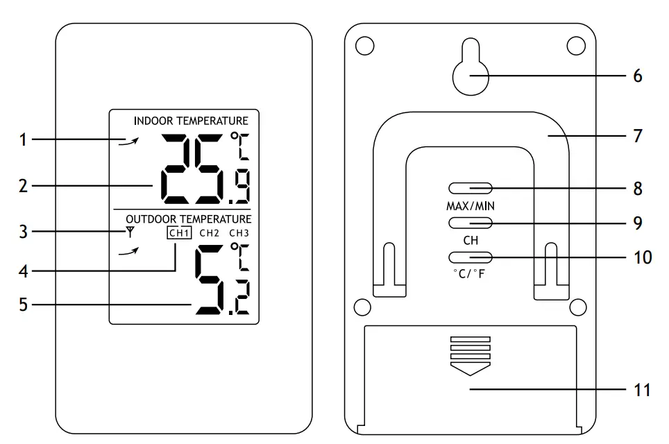 levenhuk W30 Weather Station - Base station