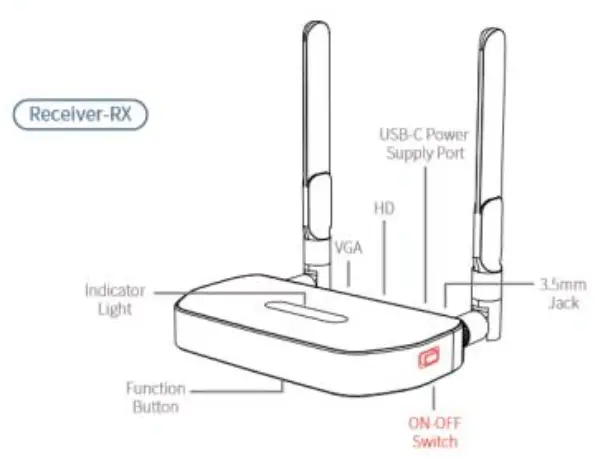 J-TECH DIGITAL JJ-TECH DIGITAL JTD-2867 Wireless HDMI Dongle Extender-FIG-1TD-2867 Wireless HDMI Dongle Extender-FIG-1