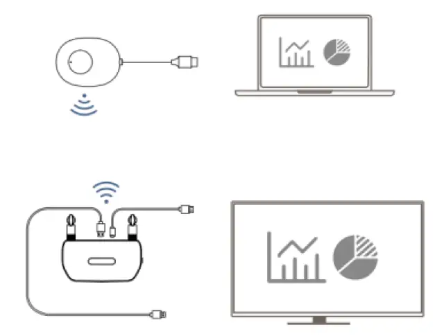 J-TECH DIGITAL JTD-2867 Wireless HDMI Dongle Extender-FIG-3