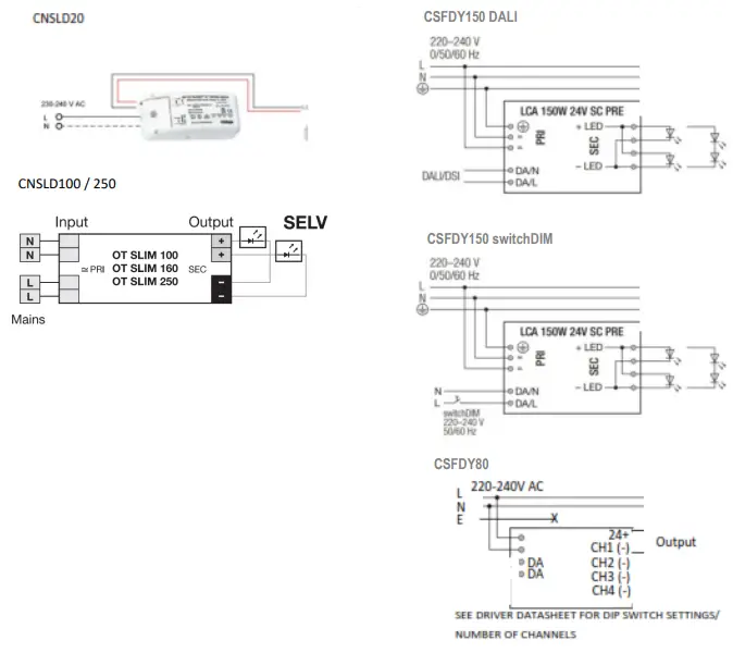 Whitecroft lighting Starline Flex IP67 LED Tape -fig1
