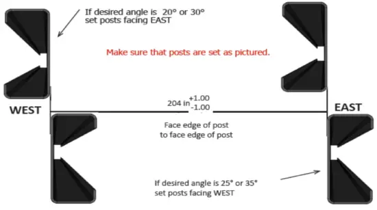 Assembly Instructions