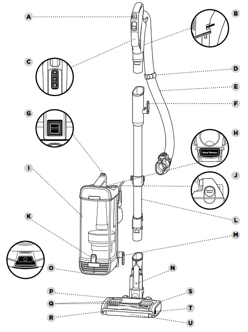 SHARK PZ1000ANZ Lift-Away XL Pet Upright with Self Cleaning Brushroll amp DuoClean - Fig 1