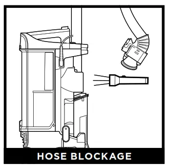 SHARK PZ1000ANZ Lift-Away XL Pet Upright with Self Cleaning Brushroll amp DuoClean - Fig 18