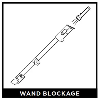 SHARK PZ1000ANZ Lift-Away XL Pet Upright with Self Cleaning Brushroll amp DuoClean - Fig 19