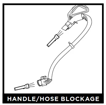 SHARK PZ1000ANZ Lift-Away XL Pet Upright with Self Cleaning Brushroll amp DuoClean - Fig 21