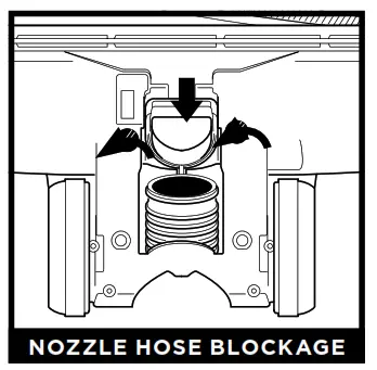 SHARK PZ1000ANZ Lift-Away XL Pet Upright with Self Cleaning Brushroll amp DuoClean - Fig 22