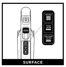 SHARK PZ1000ANZ Lift-Away XL Pet Upright with Self Cleaning Brushroll amp DuoClean - Fig 6