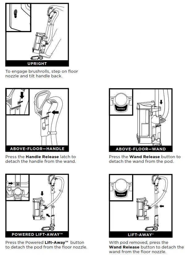SHARK PZ1000ANZ Lift-Away XL Pet Upright with Self Cleaning Brushroll amp DuoClean - Fig 8
