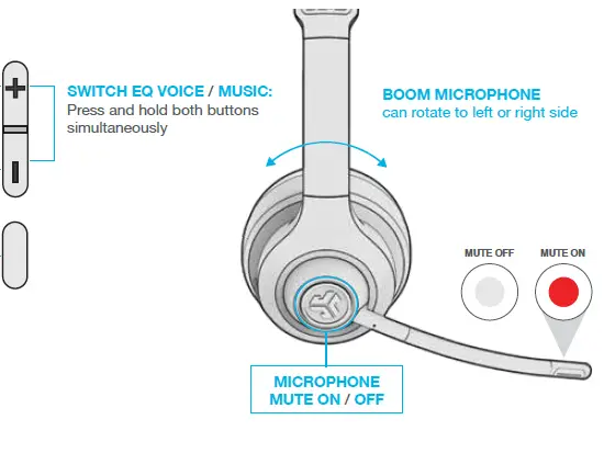JLab-Go-Work-Wireless-On-Ear-Headphones-with-Boom-Mic-Bluetooth-or-Wired-Office-Headset-FIG-7
