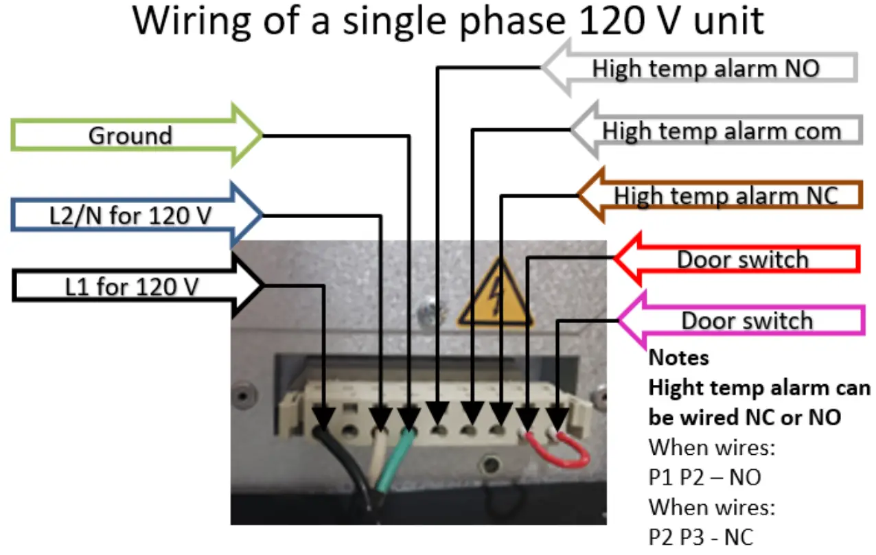 SCE AC6800B120V Air Conditioner - Wiring Diagram 1