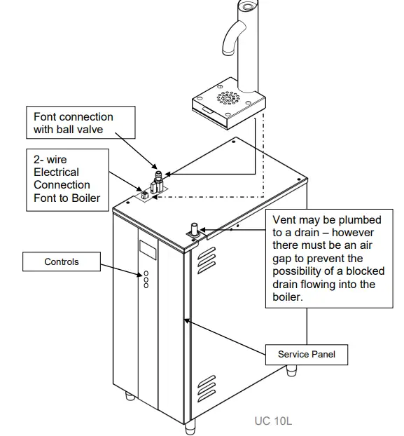 Ecoboiler UC4L 2.4kW Marco Beverage Systems 6