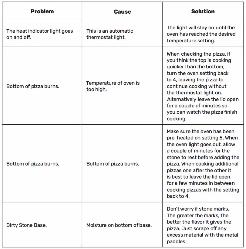 shophq since 1995 Ceramic pizza maker FIG 1