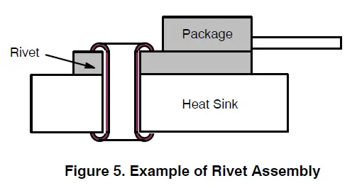 onsemi-AND9859-D-Power-Packages-Heat-Sink-Mounting-fig6