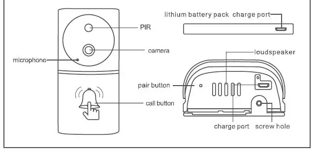 Ace-bell-ML-002-Battery-Powered-Smart-Video-Doorbell-FIG-1