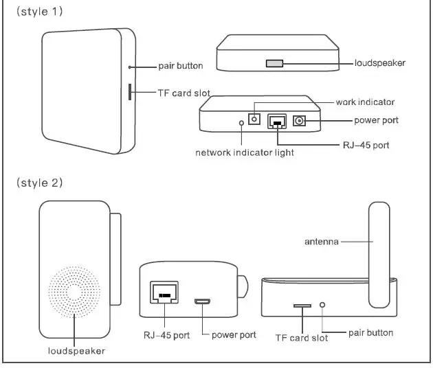 Ace-bell-ML-002-Battery-Powered-Smart-Video-Doorbell-FIG-2