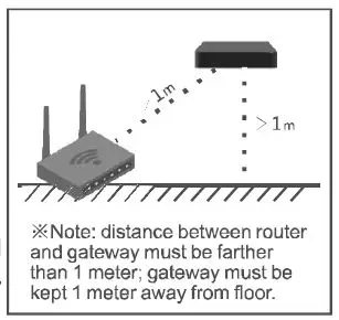 Ace-bell-ML-002-Battery-Powered-Smart-Video-Doorbell-FIG-5