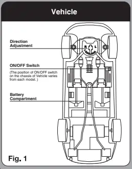 KIDZTECH-88074-2-4-GHz-Radio-Control-Vehicle-fig-1