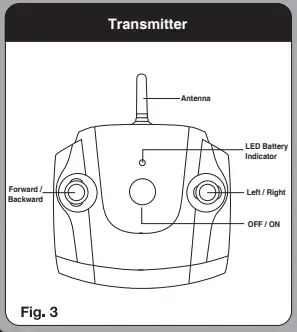 KIDZTECH-88074-2-4-GHz-Radio-Control-Vehicle-fig-3