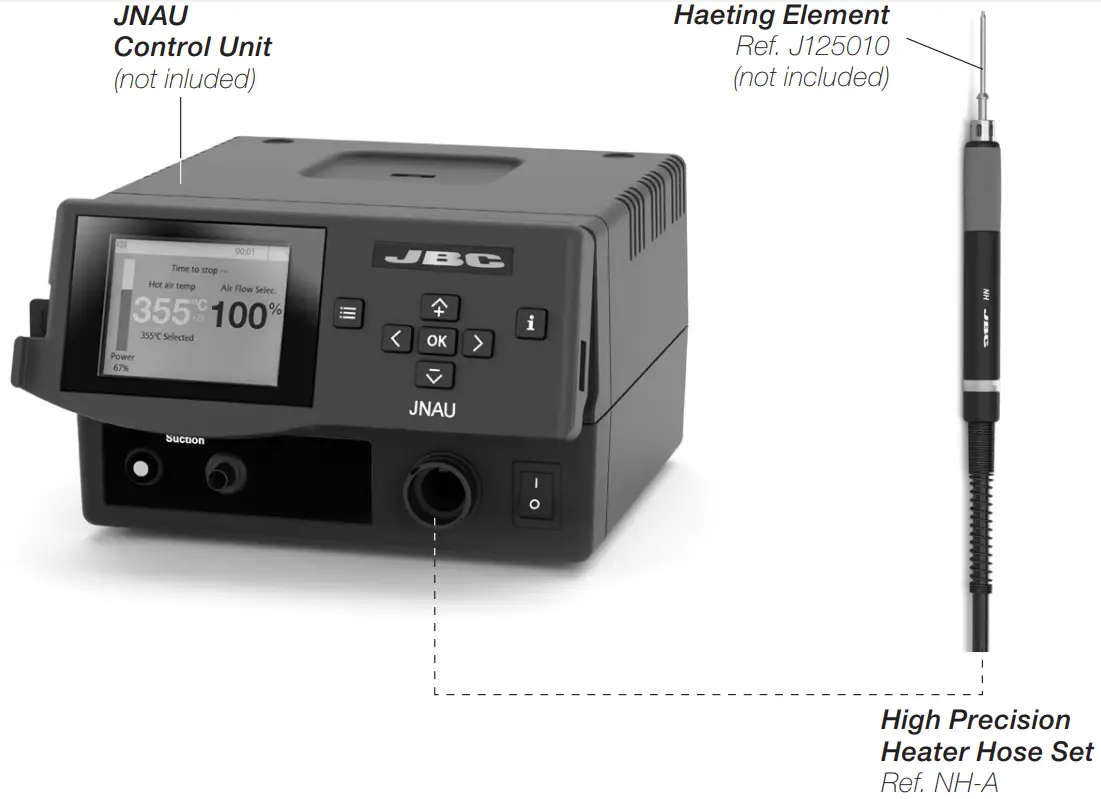 Features and Connections