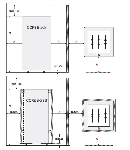 HUUM CORE ELECTRIC SAUNA HEATER fig 2