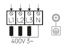 HUUM CORE ELECTRIC SAUNA HEATER fig 3
