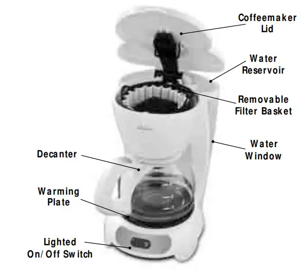 Sunbeam BVSBTF6 033 5 Cup Coffeemaker - Parts