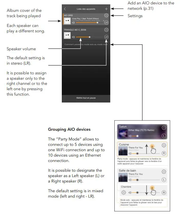 TRIANGLE HIFI AIO3 Wireless Bluetooth WiFi Speaker Owner's Manual - List of connected AIO