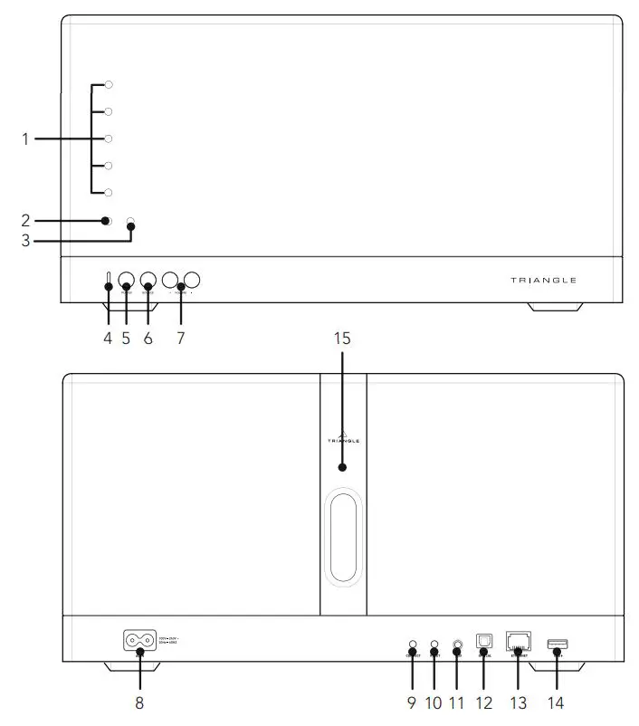 TRIANGLE HIFI AIO3 Wireless Bluetooth WiFi Speaker Owner's Manual - SPEAKER DESCRIPTION