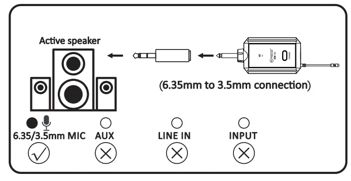 KRIEG KM14Di Wireless Microphone - fig 4