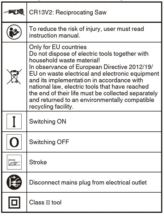 HiKOKI-CR13V2-Variable-Speed-Reciprocatin-Saw-fig1
