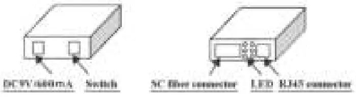 tp link MC112CS WDM Fast Ethernet Media Converter - Fig 1