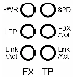 tp link MC112CS WDM Fast Ethernet Media Converter - Fig 2
