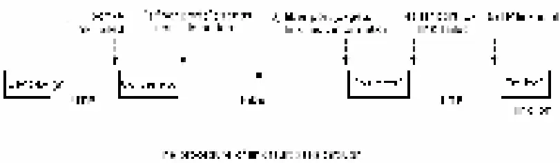 tp link MC112CS WDM Fast Ethernet Media Converter - Fig 4