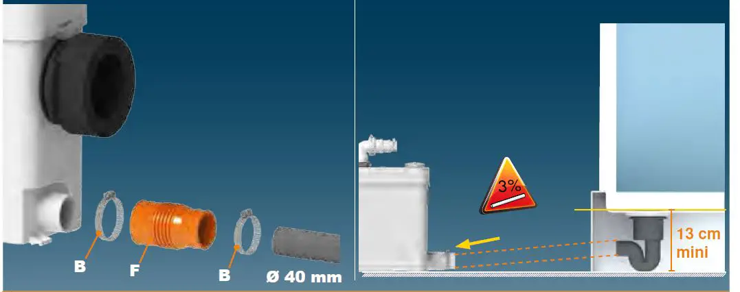 SFA SANIPACK SANINSIDE 9