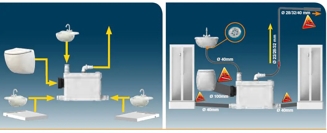 SFA SANIPACK SANINSIDE1