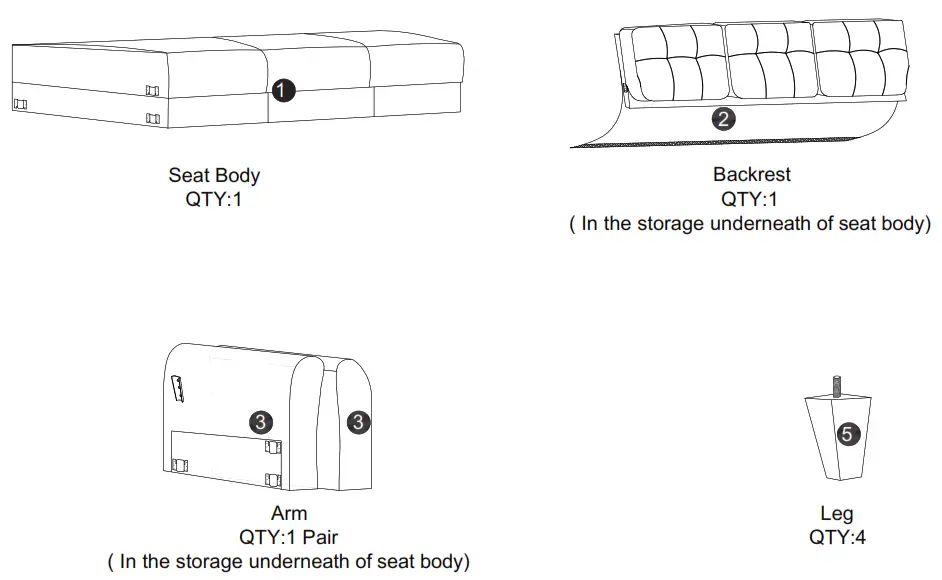 Polibi CB-2PLGLS-23 57.5 Inch and 79.9 Inch W Round Arm Linen Straight Sofas - PARTS1