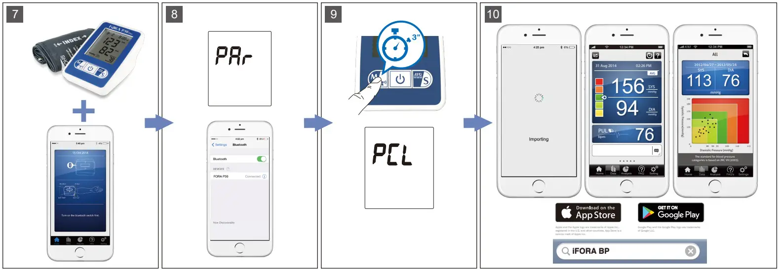 FORA Active Wireless Plus P30 Blood Pressure Monitoring System - fig 1