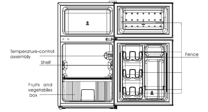 Midea MDRT134FGF09AP Top Mount Freezer Refrigerator 33