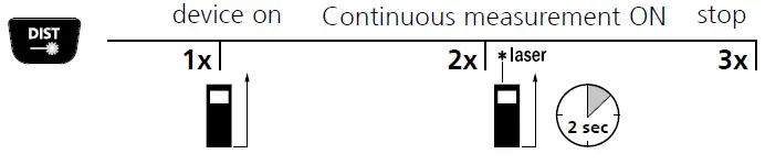 Laserliner-DistanceMaster-Vision-Laser-Range-Reading-Range-fig-10