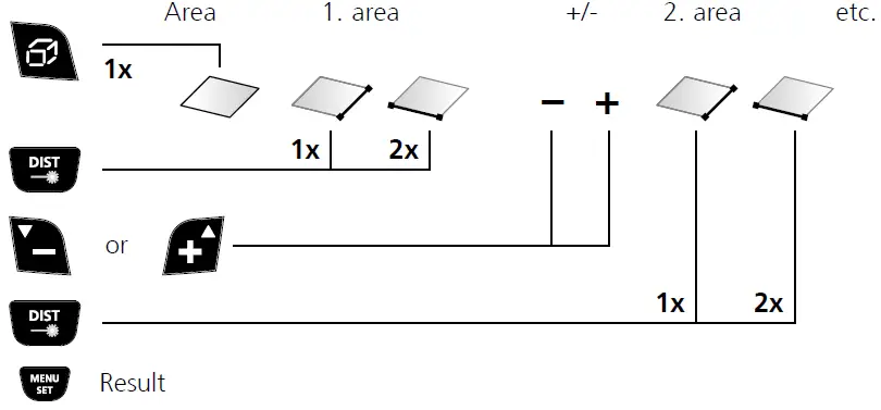 Laserliner-DistanceMaster-Vision-Laser-Range-Reading-Range-fig-12