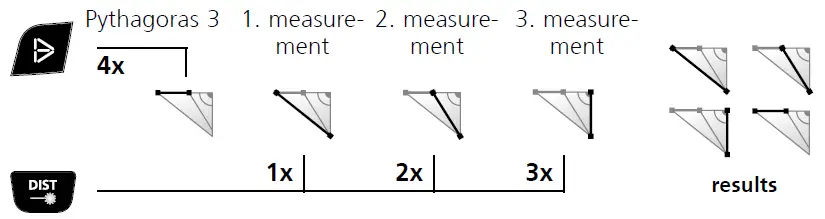 Laserliner-DistanceMaster-Vision-Laser-Range-Reading-Range-fig-19